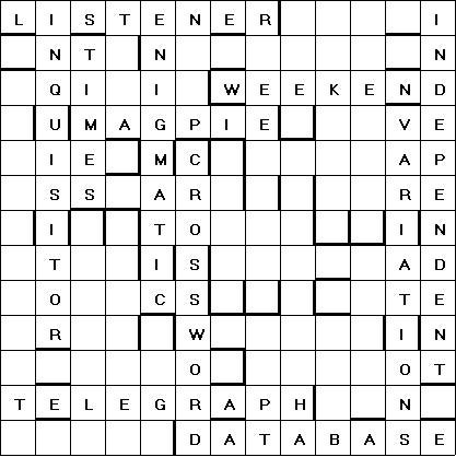 Enter Crossword Database